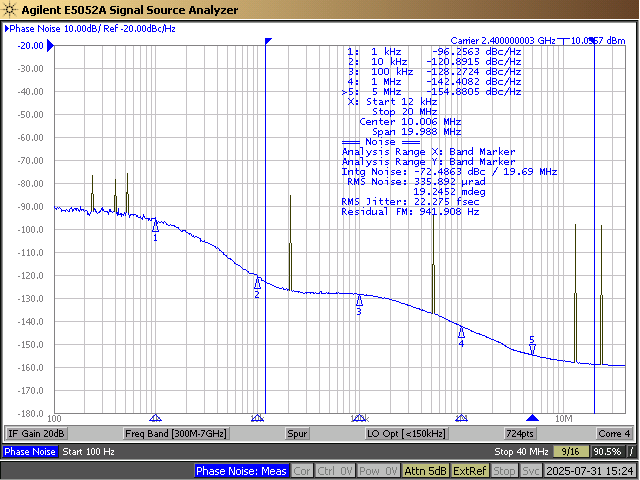 CDCLVP111-SEP SMA100A 參考相位噪聲，22fs、2.4GHz（12kHz 至 20MHz）