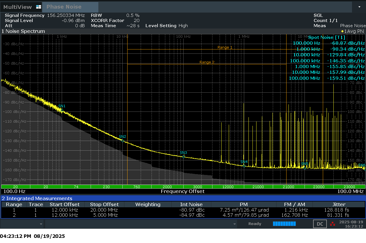 LMK3H2104 LMK3H2108 相位噪聲圖，156.25MHz LP-HCSL 所有輸出，典型性能