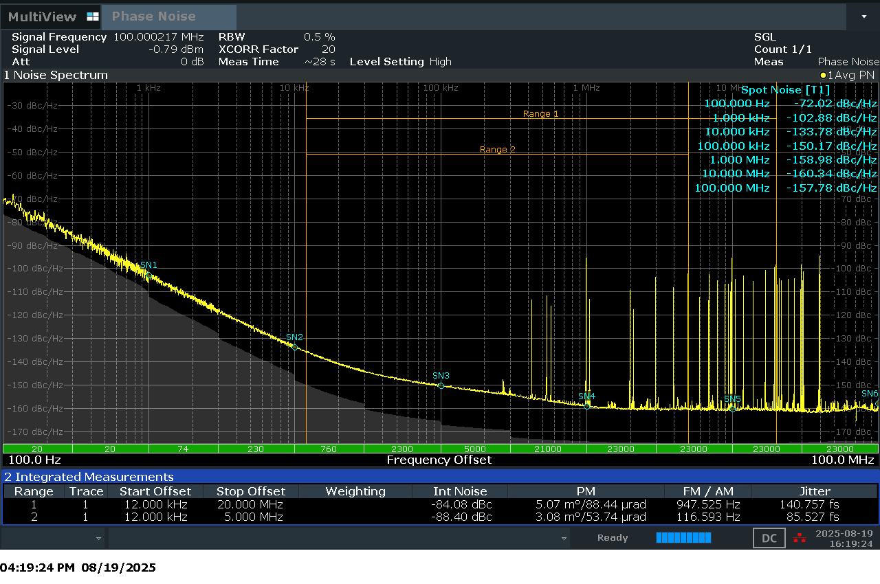 LMK3H2104 LMK3H2108 相位噪聲圖，100MHz LP-HCSL 所有輸出，典型性能