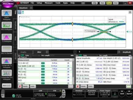 DS160PR410-Q1 通過 DS160PR410-Q1（16Gbps 時）