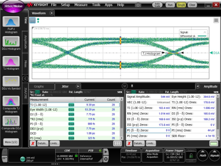 DS160PR410-Q1 通過基準校準布線設置（16Gbps 時）