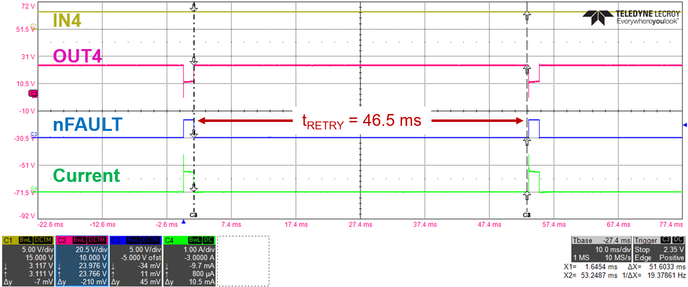 DRV81545 tRETRY = 46.5ms，啟用截止延遲 (COD)，R COD = 180kΩ，12V，12Ω 1mH 負(fù)載，VCLAMP 短接至 VM