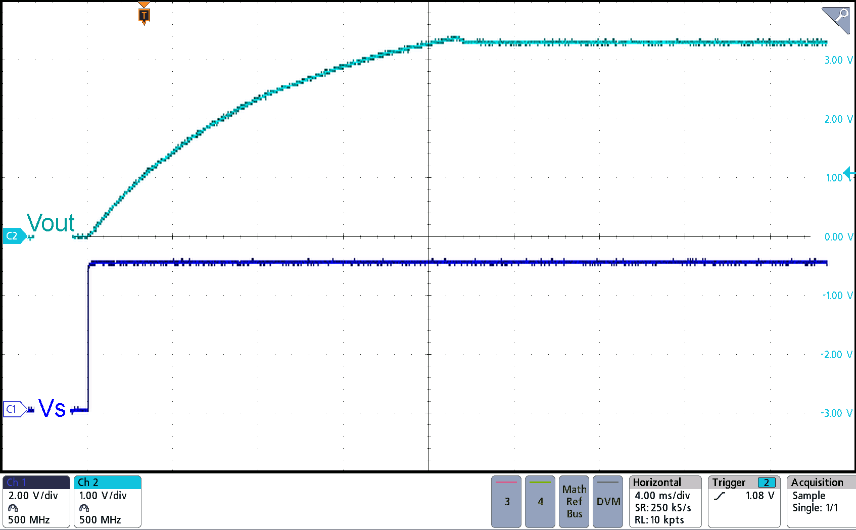 LM4060 LM4060 在 CL = 1μF、IR = 0mA 的情況下啟動(dòng)，型號(hào)：LM4060A33EDBZR