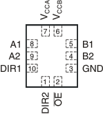 SN74AVC2T245-Q1 RSW 封裝  10 引腳 UQFN 頂視圖
