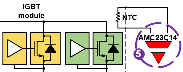  IGBT 模塊過熱檢測。
