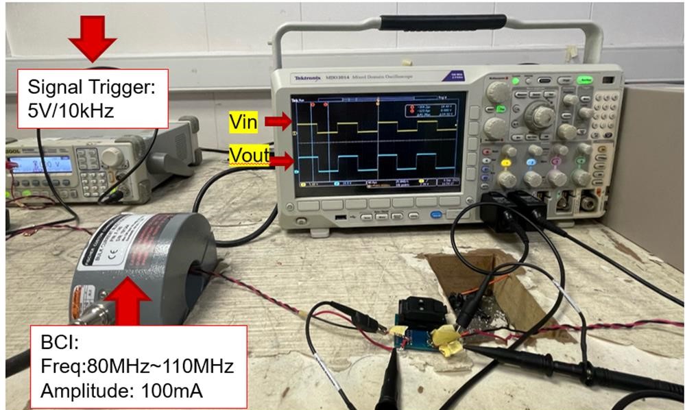  實驗設置，BCI 測試前 IC 工作正常