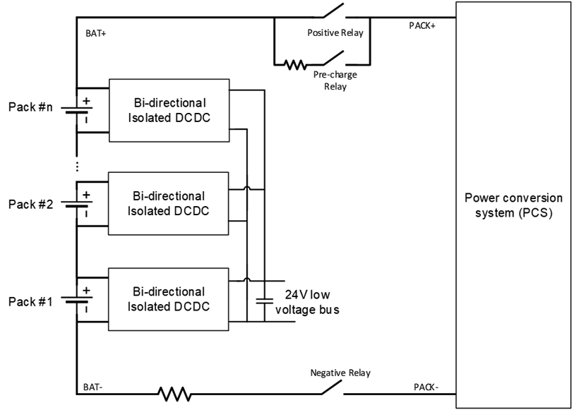  位于電池包與低壓總線之間的雙向隔離式 DC/DC 轉換器
