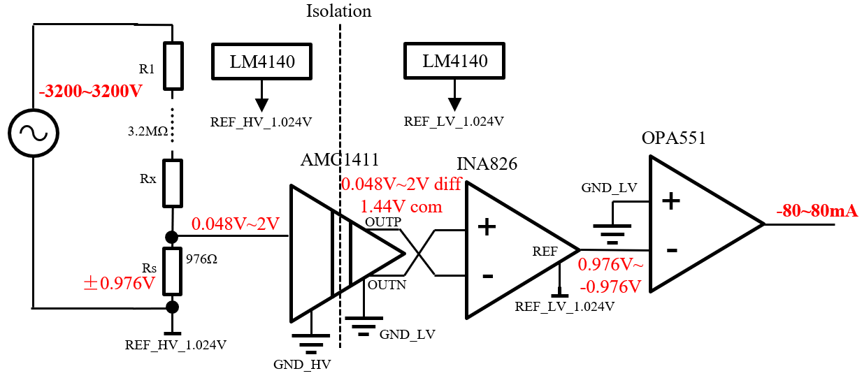  ±3200V轉±80mA雙極性壓流轉換電路