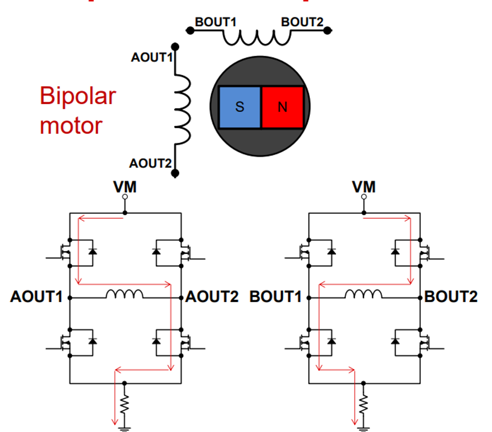  雙極性步進電機驅動電路圖示