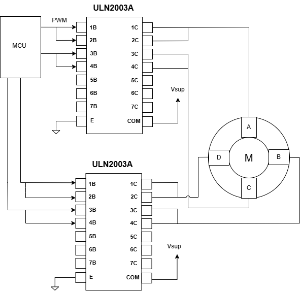  兩顆ULN2003A控制四相八拍步進電機示意圖