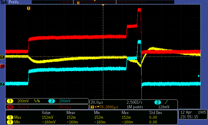  動(dòng)態(tài)負(fù)載測試結(jié)果1