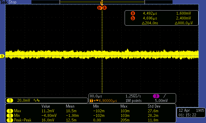  紋波測試結(jié)果