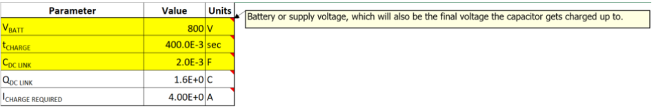  所需充電電流 (ICHARGE REQUIRED) 根據系統參數 VBATT、tCHARGE 和 CDC LINK 計算得出。來源：德州儀器 (TI)