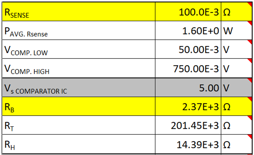  該部分計算遲滯電路所需的底部電阻 (RB)、頂部電阻 (RT) 和遲滯電阻 (RH)，以滿足設定的峰值電感電流 (IL PEAK) 和谷值電感電流 (IL VALLEY) 閾值要求。來源：德州儀器 (TI)