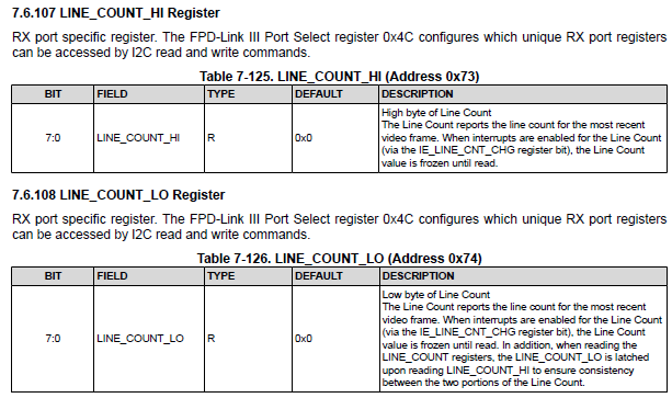 DS90UB936-Q1 LINE_COUNT寄存器和LINE_LEN寄存器