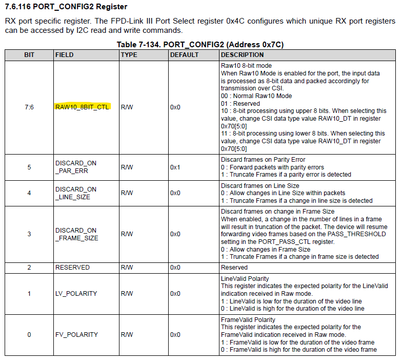 DS90UB936-Q1 x7C寄存器