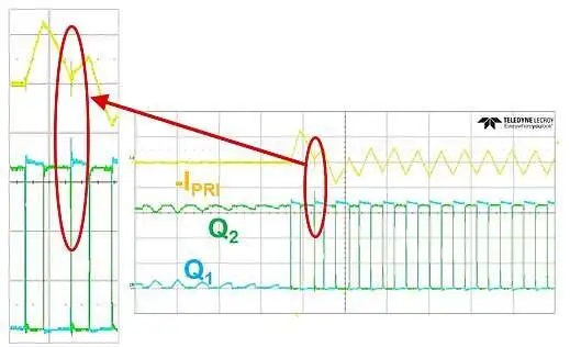  由于 Qrr 導致硬開關