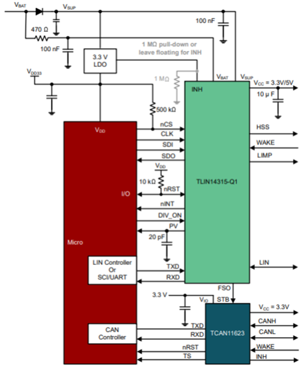  TLIN1431-Q1 的簡化原理圖，通過通道擴(kuò)展功能擴(kuò)展至 TCAN11623-Q1