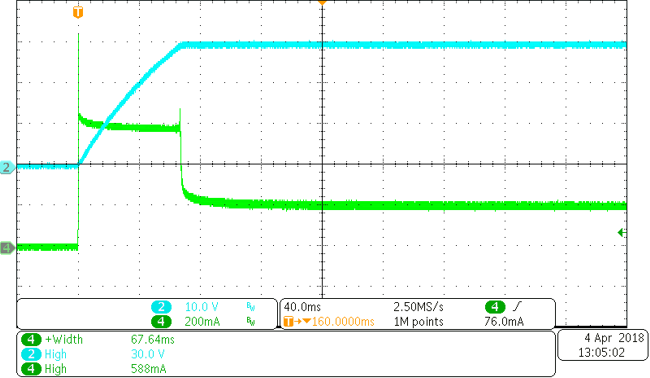 TIDA-010016 測試用例 TCM_PHYL_INTF_ISIRM：– 通電電源電流能力