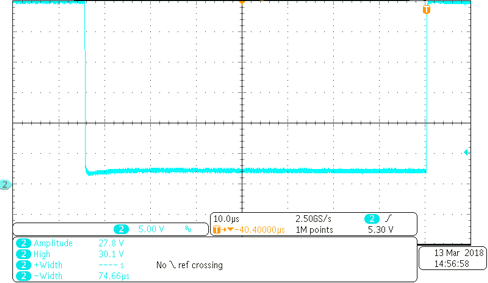 TIDA-010016 測試用例 TCM_PHYL_INTF_IQPKLM：30V L+ 條件下的低側喚醒電流，結果為 2V