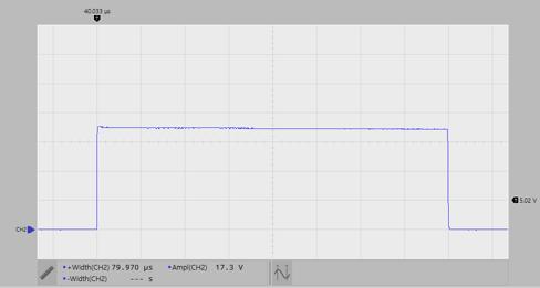 TIDA-010016 測試用例 TCM_PHYL_INTF_IQWUH：高側驅動程序、負載= 26Ω、20V 電源、5V/div、10μs/div