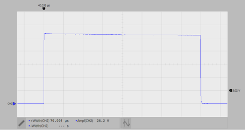 TIDA-010016 測試用例 TCM_PHYL_INTF_IQWUH：高側驅動程序、負載= 26Ω、30V 電源、5V/div、10μs/div
