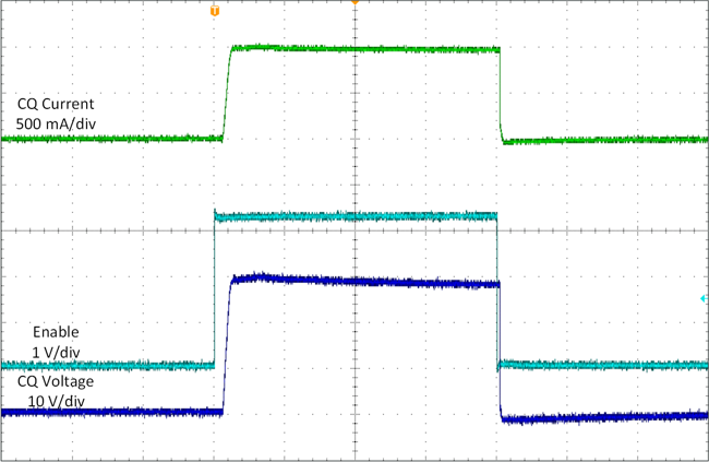 TIDA-010016 TIOL111 器件喚醒脈沖的測試結果