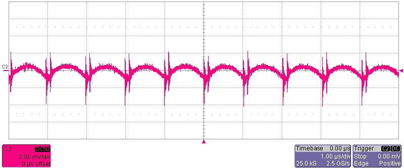 輸出電壓紋波,于 J4 處測量 GUID-20210128-CA0I-B9H5-FGTL-KFVN9T8MDZC5-low.jpg