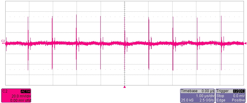 輸出電壓紋波,跨 C4 測量,使用 10x 探頭 GUID-20210128-CA0I-K1JZ-7G55-MJ6N7GMH5CP5-low.jpg