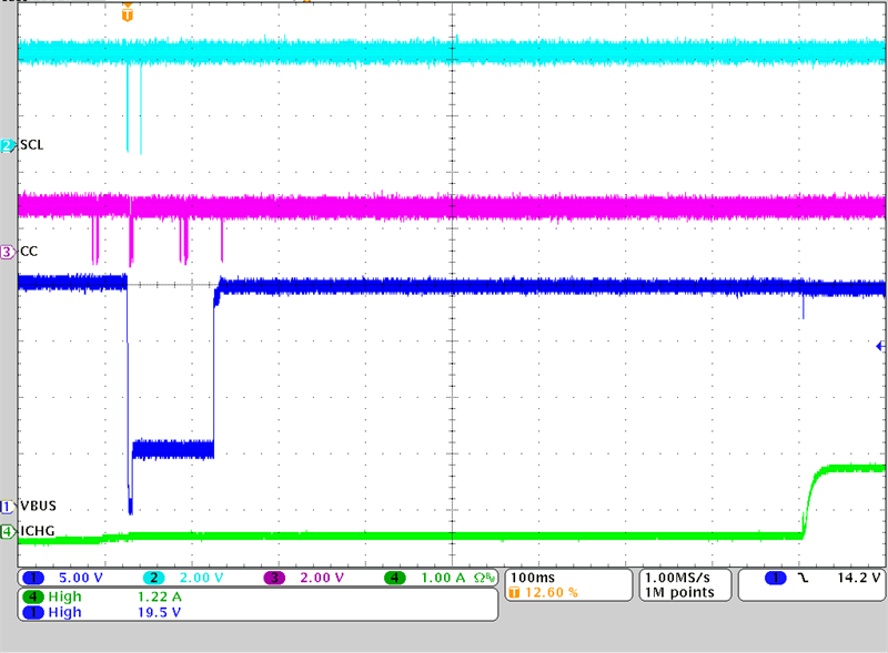 TIDA-050047 從 20V 供電到 20V 受電的電源角色交換