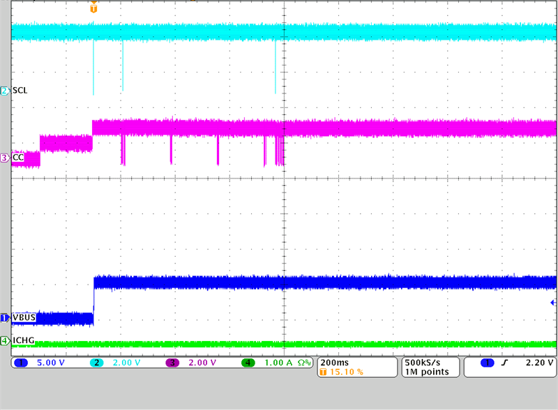 TIDA-050047 在 OTG 模式下使用 BQ25798 提供 5V 電源