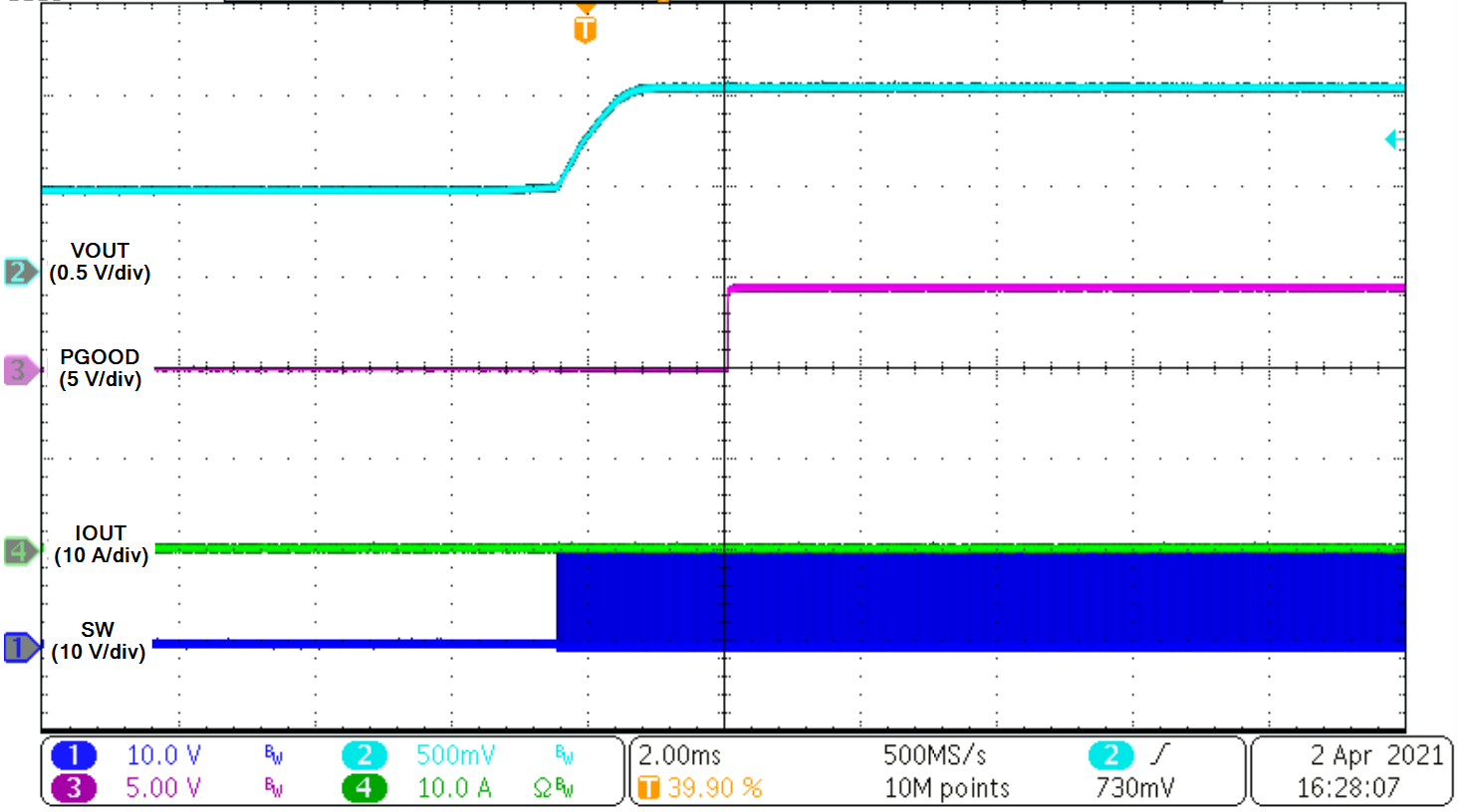 通過啟用啟動預偏置輸出(VOUT,PREBIAS = 0.5V) GUID-20210405-CA0I-DNVW-WSPM-JCRRG4DXKXBT-low.png