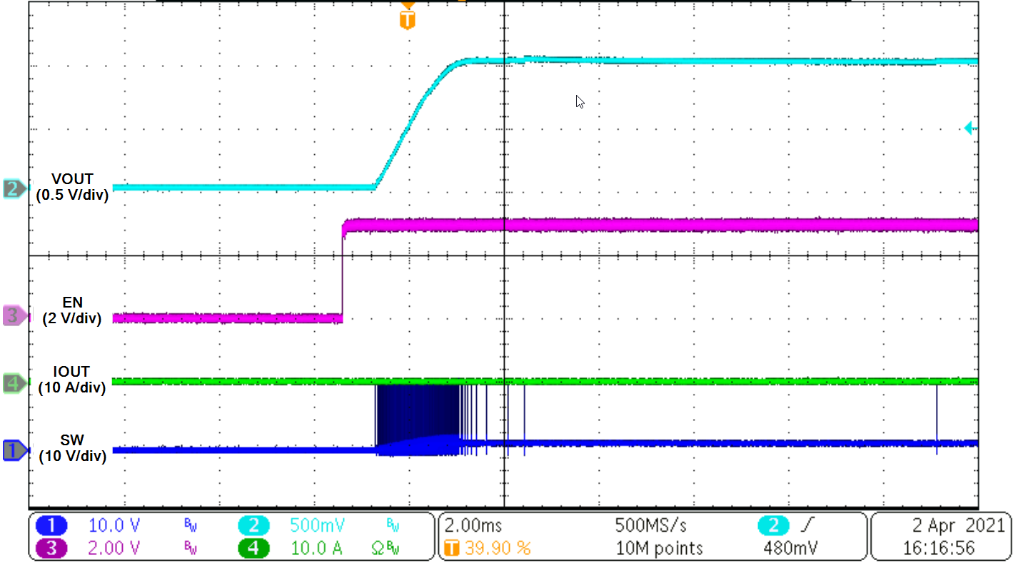通過啟用啟動,0A 負載 GUID-20210405-CA0I-W4Z4-TBKR-H0RLWNG285K3-low.png