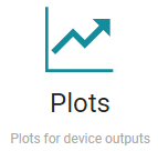 TMAG5170-Q1 曲線圖頁面圖標(biāo)