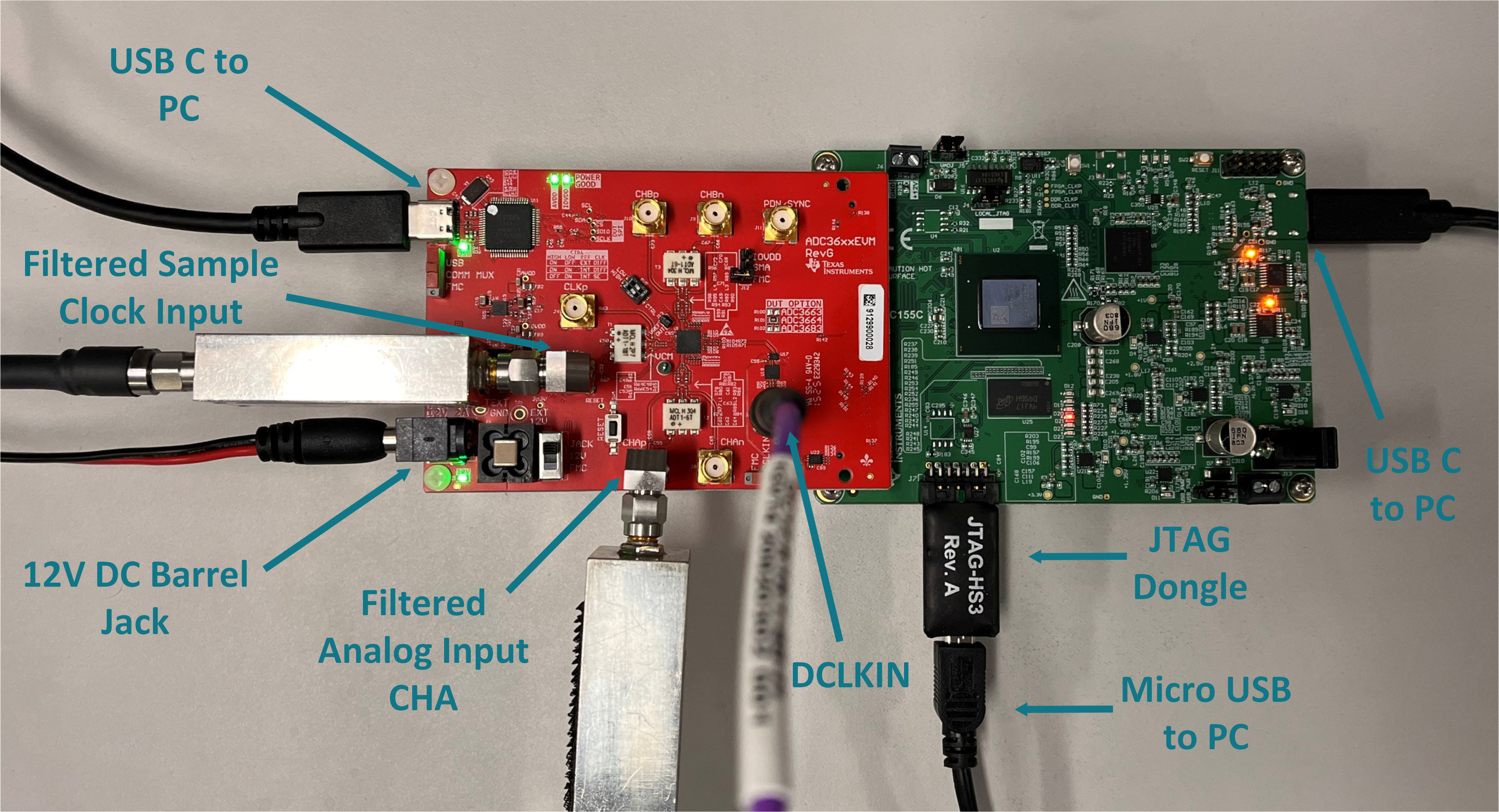 ADC3663 ADC3662 ADC3661 ADC3683EVM 硬件設置
