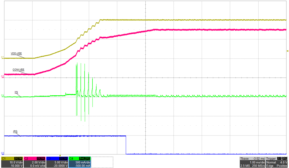 UCC14240EVM-052 UCC14241-Q1 UCC14240-Q1 UCC15241-Q1 浪涌電流:VIN = 24V,IVDD-VEE = 80mA GUID-20221122-SS0I-5TTQ-361Q-8WZCNKBVMS59-low.png