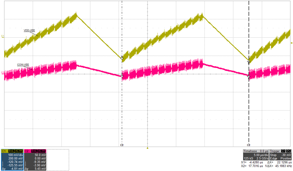 UCC14240EVM-052 UCC14241-Q1 UCC14240-Q1 UCC15241-Q1 交流紋波:VIN = 24V,IVDD = 80mA,IVEE = 10mA,FMOD = 45kHz GUID-20221122-SS0I-6SJZ-VX7J-9TQJQZBXGPPG-low.png