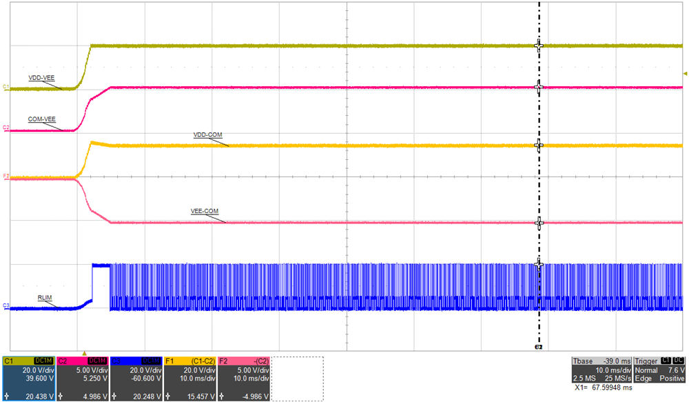 UCC14240EVM-052 UCC14241-Q1 UCC14240-Q1 UCC15241-Q1 RLIM:VIN = 24V,IVDD-VEE = 0mA GUID-20221122-SS0I-9PC2-1ZMX-T8GJSMCL56NP-low.png