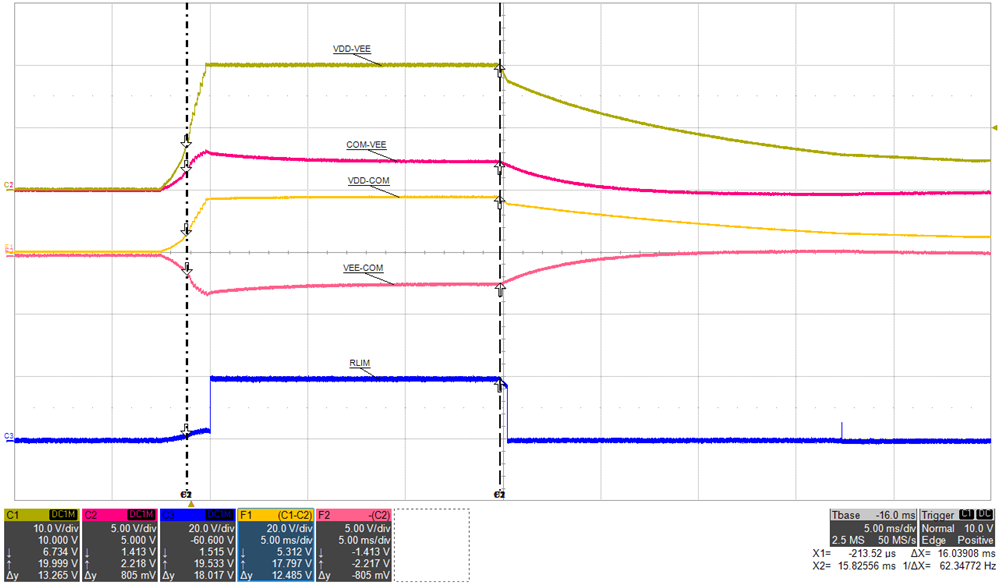 UCC14240EVM-052 UCC14241-Q1 UCC14240-Q1 UCC15241-Q1 輸出 UVLO,PVDD = 0mW,PVEE = 73mW GUID-20221122-SS0I-BNNP-KKRP-7TDX5DXSDCPD-low.png
