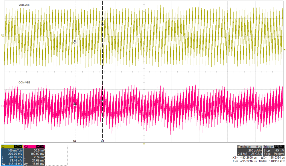 UCC14240EVM-052 UCC14241-Q1 UCC14240-Q1 UCC15241-Q1 交流紋波:VIN = 24V,IVDD = 80mA,IVEE = 10mA,FSSM = 5kHz GUID-20221122-SS0I-CPHL-TT2B-4H1C9BHT9GZQ-low.png