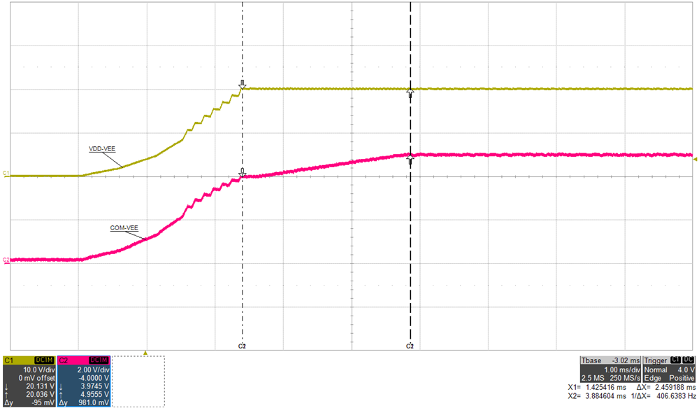 UCC14240EVM-052 UCC14241-Q1 UCC14240-Q1 UCC15241-Q1 啟動(dòng) 4:VIN = 24V,IISO = 80mA GUID-20221122-SS0I-KP3X-9F17-8HR2WC8THRLB-low.png