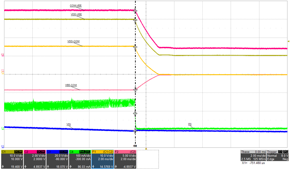 UCC14240EVM-052 UCC14241-Q1 UCC14240-Q1 UCC15241-Q1 通過 VIN 移除來關(guān)斷:VINOFF = 18V,IVDD-VEE = 80mA GUID-20221122-SS0I-LGDD-CLMN-ZL329524LKZM-low.png