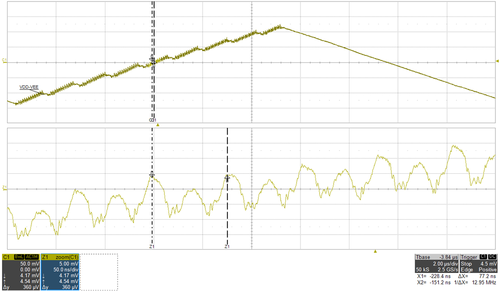 UCC14240EVM-052 UCC14241-Q1 UCC14240-Q1 UCC15241-Q1 交流紋波:VIN = 24V,IVDD = 80mA,FSW(PRI) = 12.95kHz, GUID-20221122-SS0I-S0MV-VKNS-T8F2RBRZKC6L-low.png