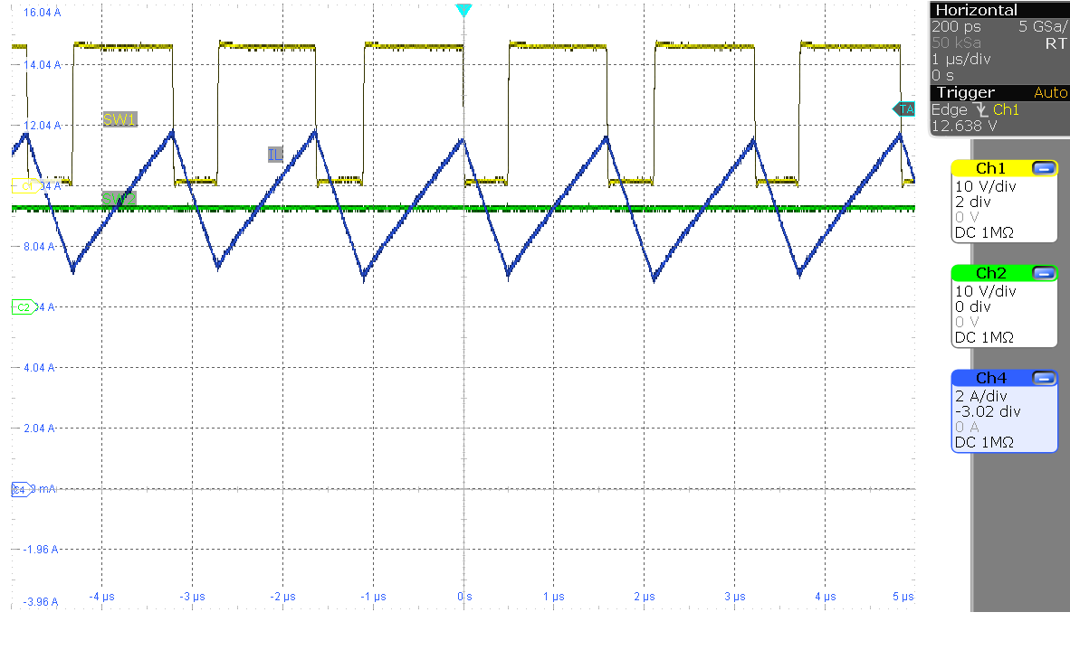 LM5177EVM-HP SW1、SW2、IL（VIN = 24V，IOUT = 9.4A）