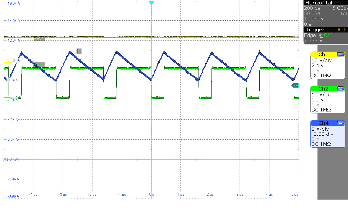 LM5177EVM-HP SW1、SW2、IL（VIN = 12V，IOUT = 6.8A）
