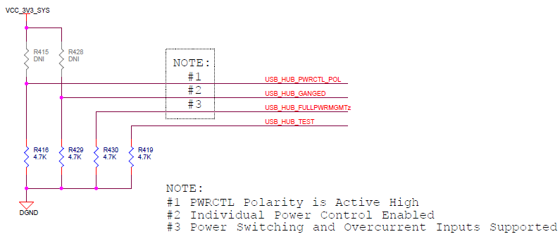 SK-AM62, SK-AM62B, SK-AM62B-P1