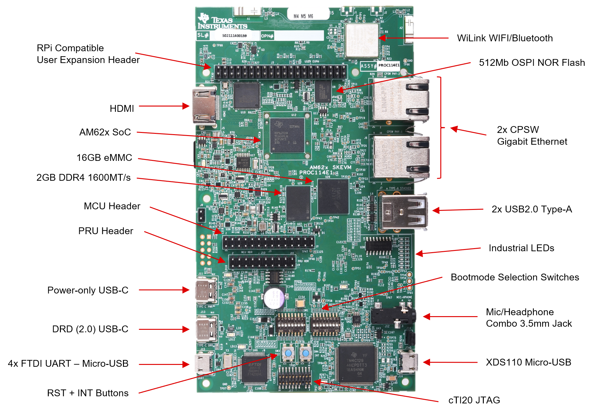 SK-AM62, SK-AM62B, SK-AM62B-P1 SK-AM62 頂視圖