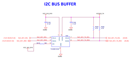 SK-AM62, SK-AM62B, SK-AM62B-P1 I2C 緩沖器部分示意圖