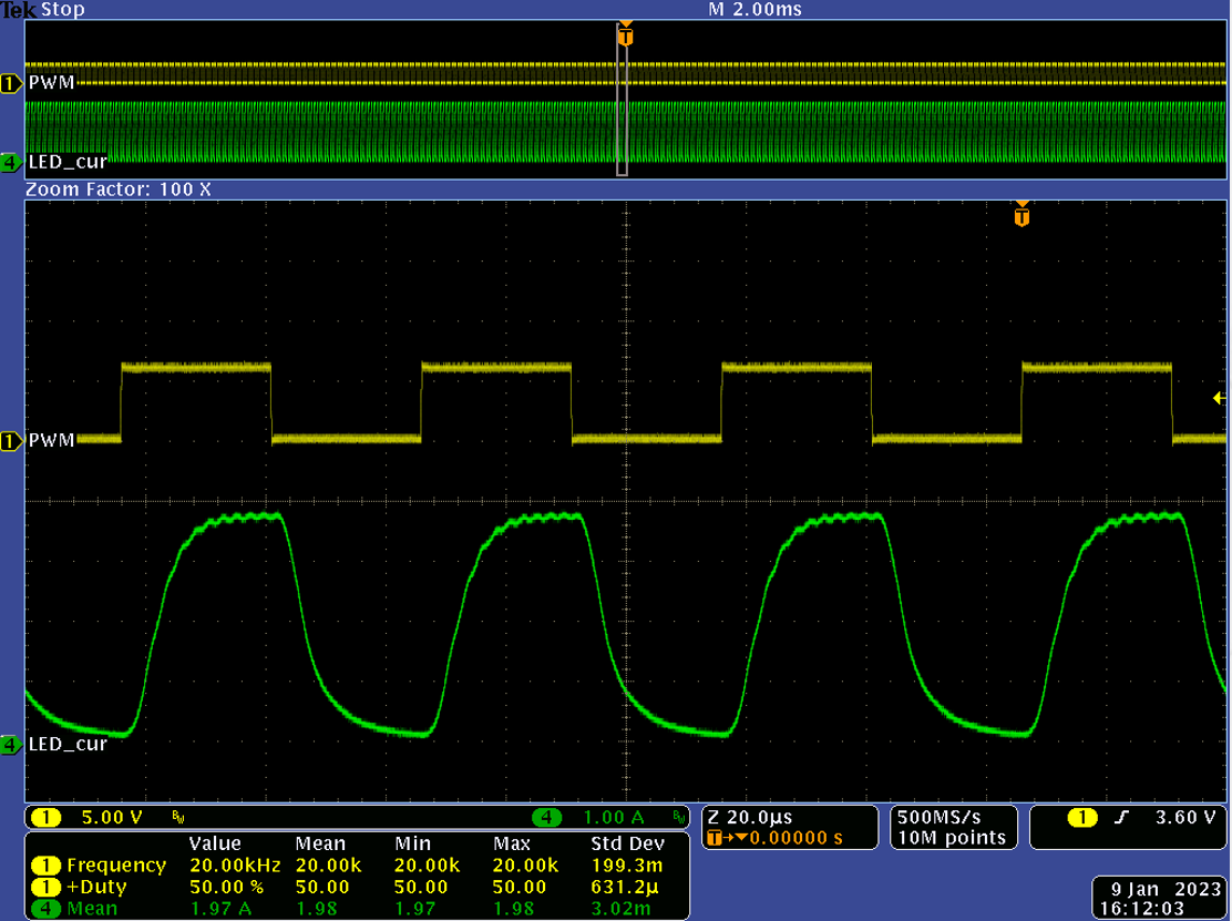 TPS922055EVM TPS922055 50% 占空比、20kHz PWM 調光時的波形