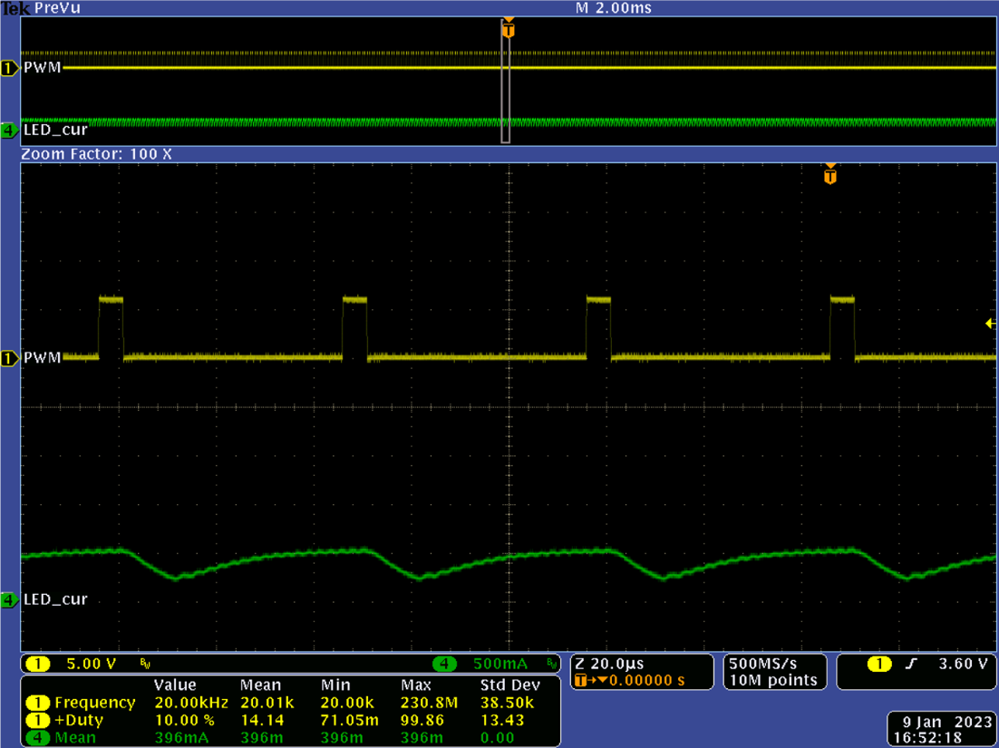 TPS922055EVM TPS922055 10% 占空比、20kHz 混合調光時的波形
